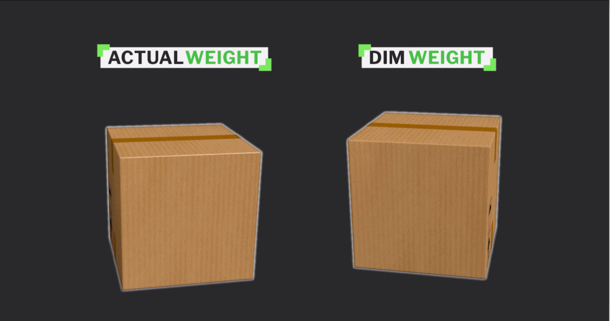 How Different Package Dimensions Affect Shipping Costs » Sifted