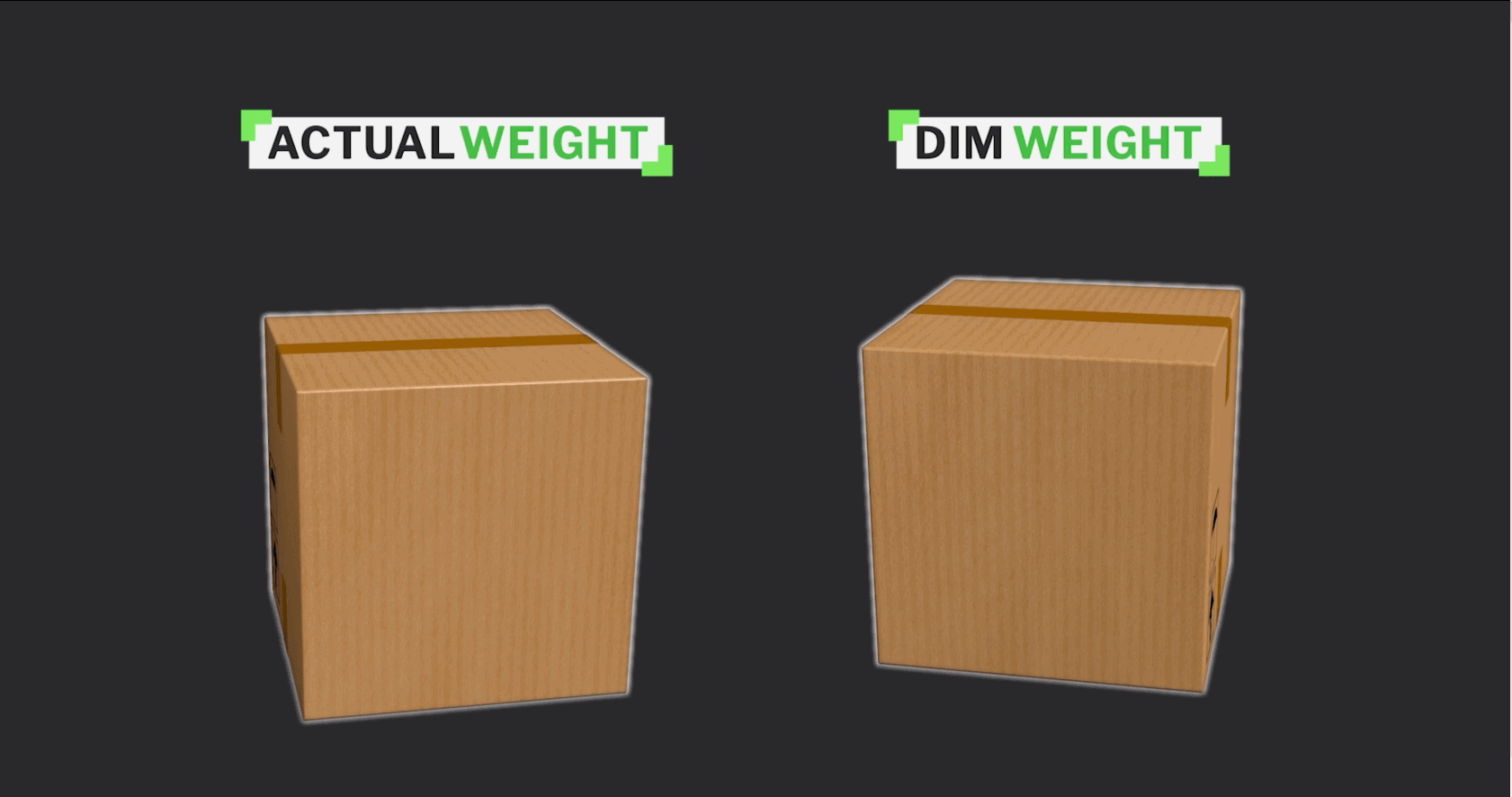 How Different Package Dimensions Affect Shipping Costs