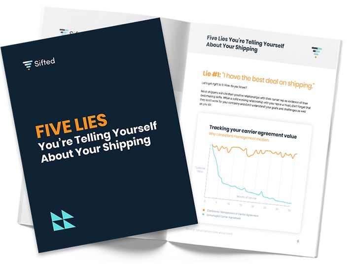 Free Guide: Five Lies You’re Telling Yourself About Your Shipping