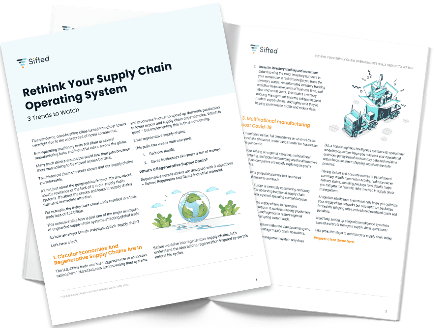 Rethink Your supply Chain Operating System Image