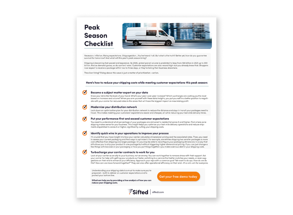 2022 Peak Season Surcharge Guide [FedEx, UPS, USPS, & Amazon]