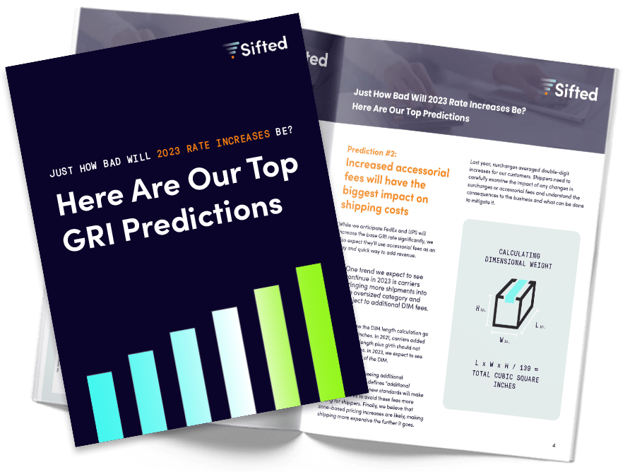Sifted Guide - Top GRI Predictions 2023