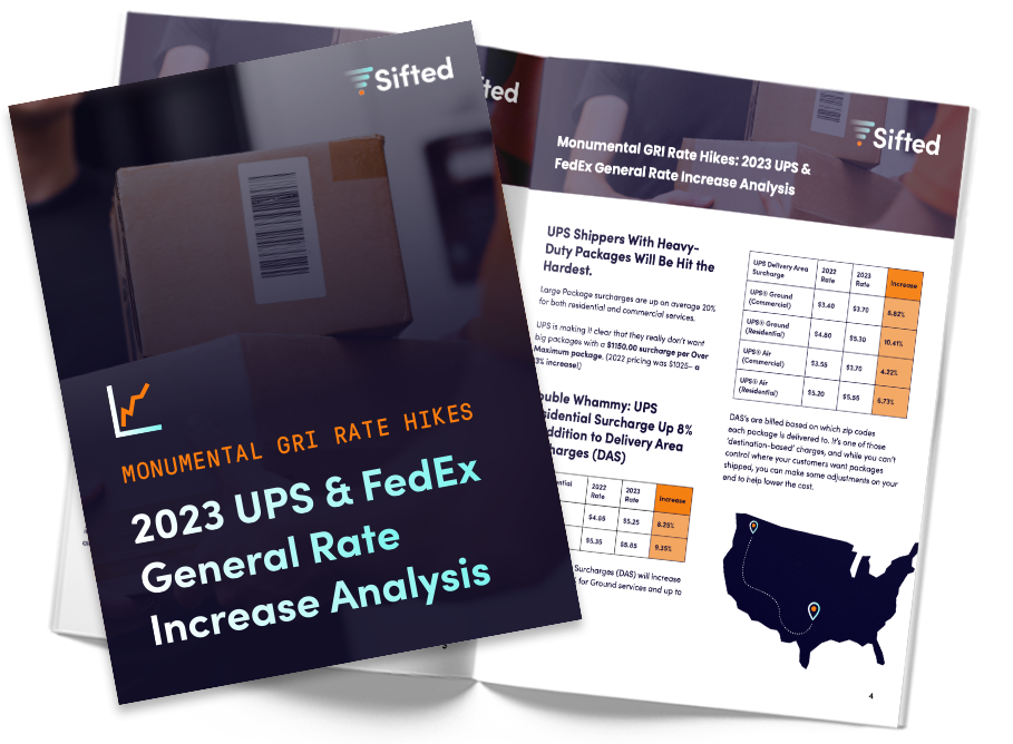UPS Large Package Surcharges In 2023 How To Lower The Fees