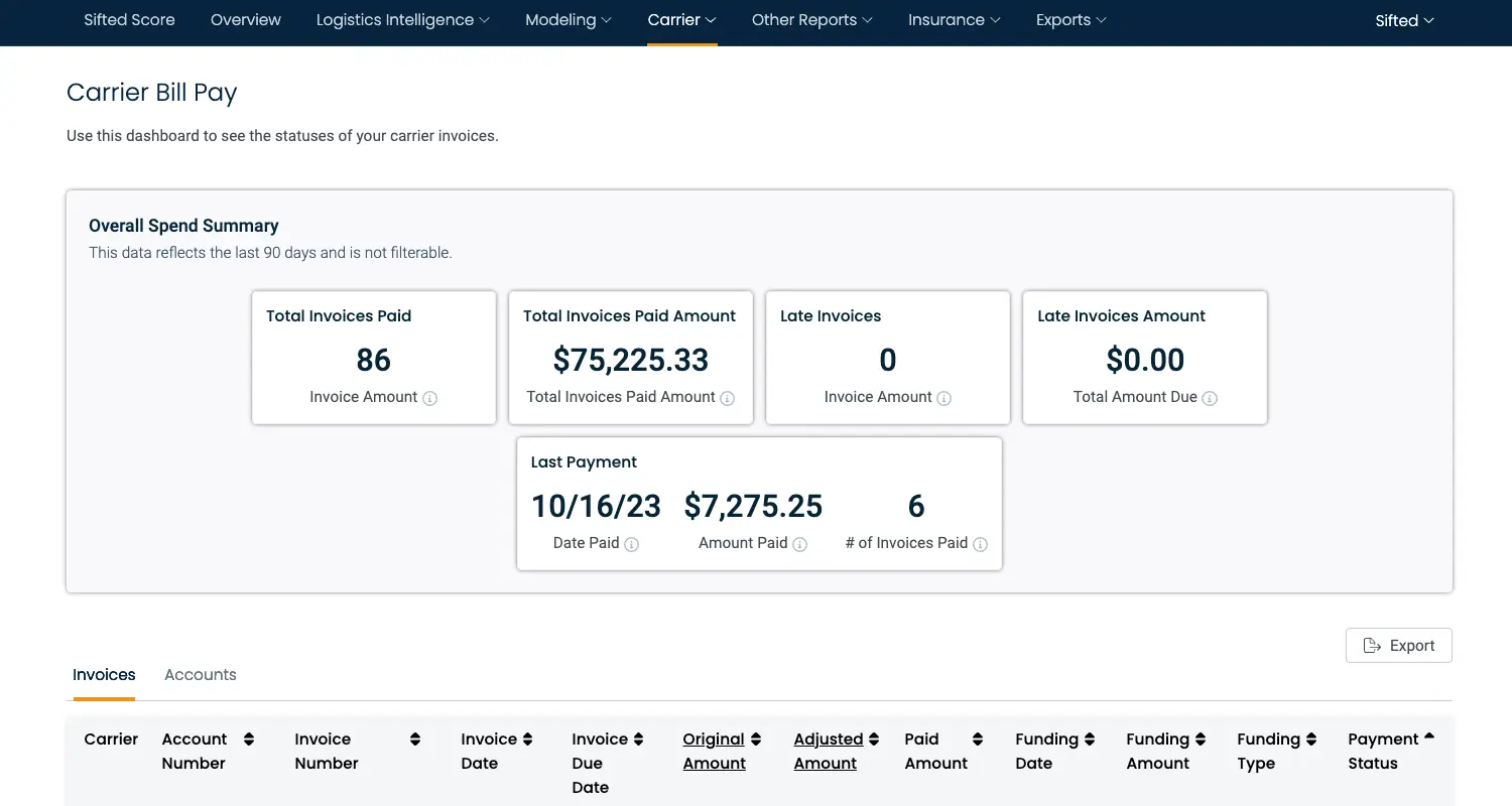 screenshot of bill pay dashboard