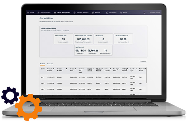 Automated Financial Operations and Management