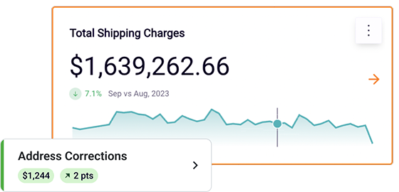 Your Shipping Charges