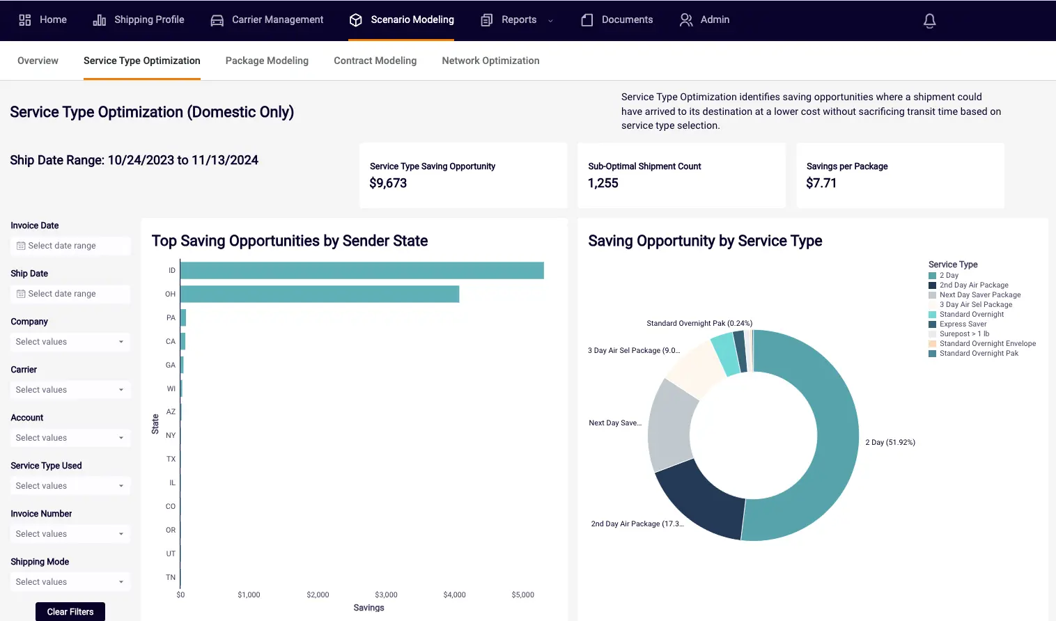 screenshot of service type optimization dashboard