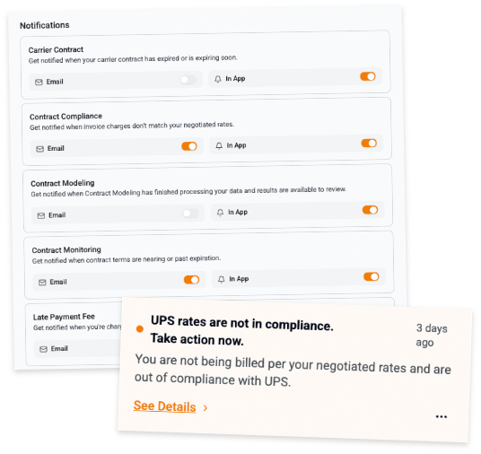SiftedAI Global Notifications app screenshot