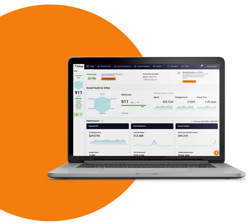 SiftedAI Dashboard
