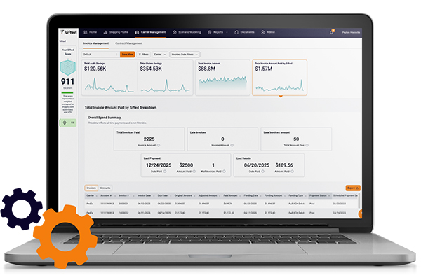 Accounting Automation