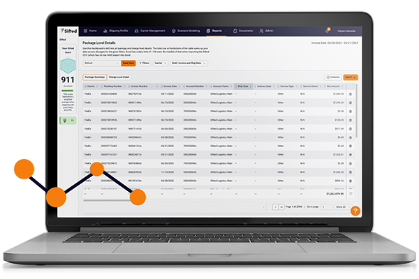 Reporting Analytics