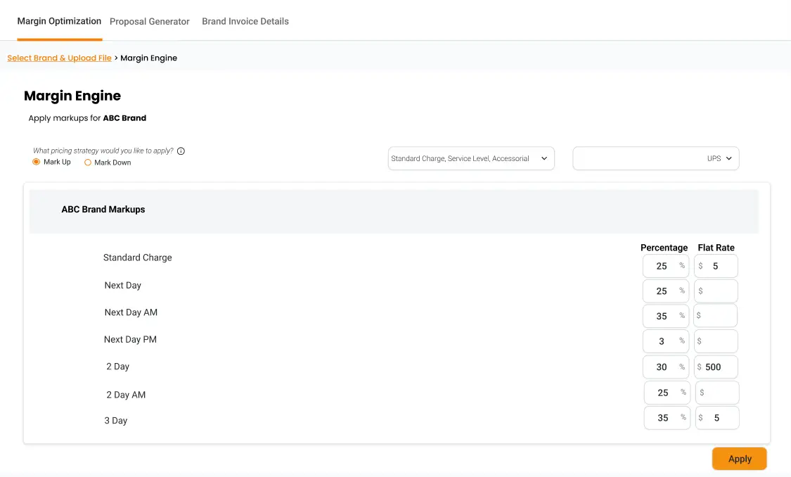 screenshot of network optimization dashboard