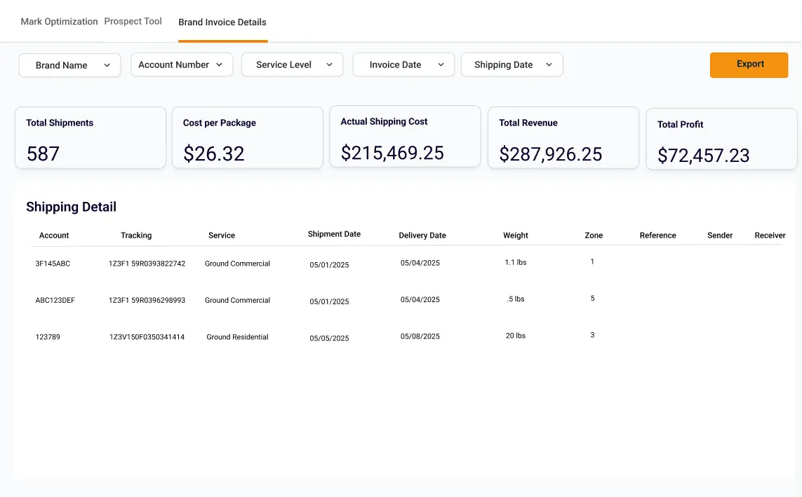 Brand-Invoice-Details