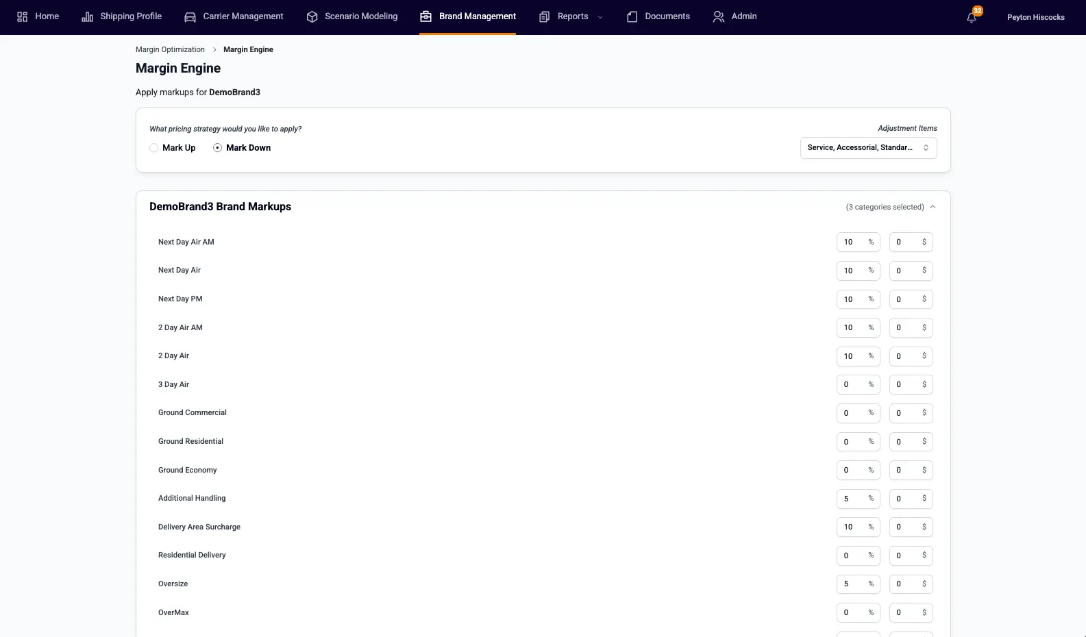 screenshot of network optimization dashboard