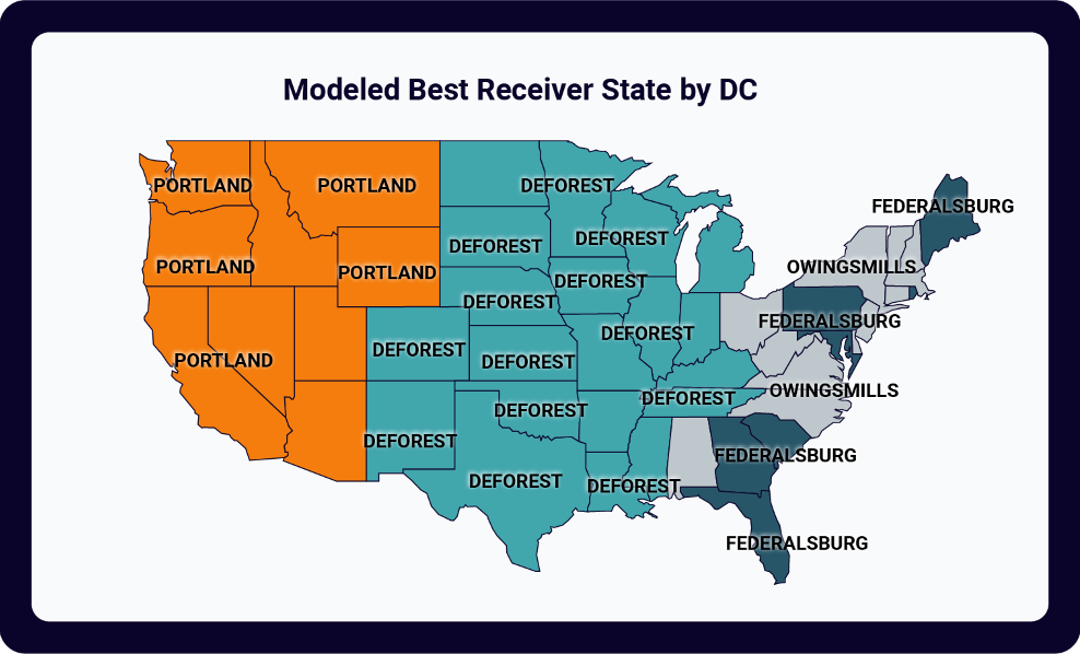 Network Optimization