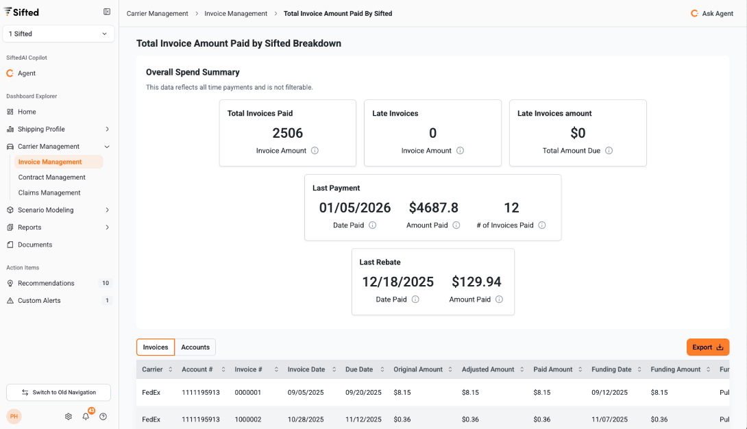 Accounting Automation