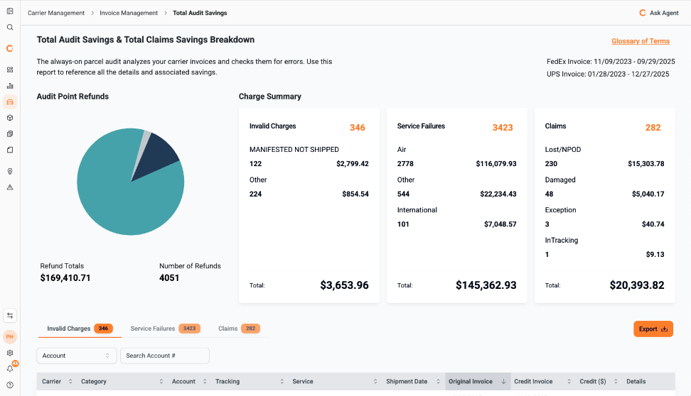 Automated Invoice Auditing
